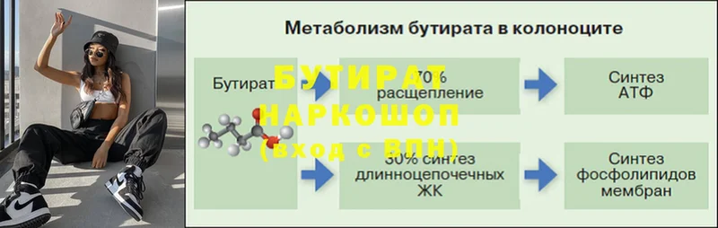 где купить наркоту  Данилов  Бутират вода 